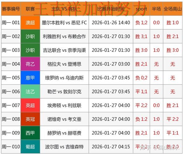 西甲赛季走势解析：中国女足关键战失利暴露阵容短板